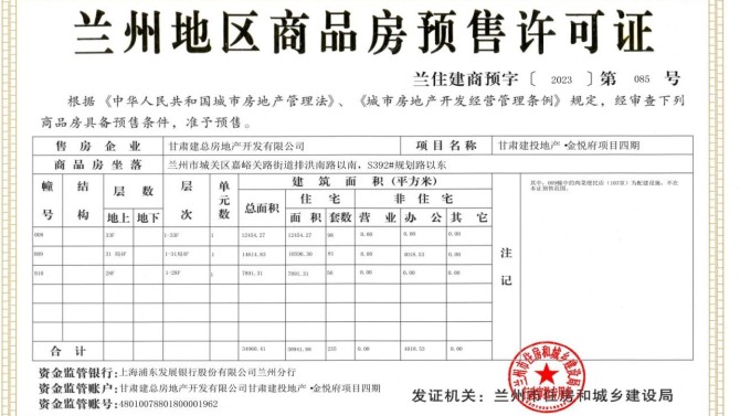 【“三抓三促”在行動】喜訊！金悅府項目四期取得預售許可證